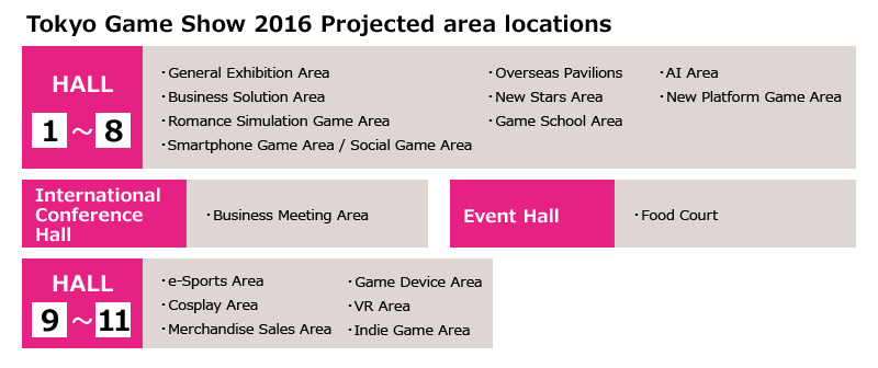Tokyo Game Show 2016 Projected area locations
