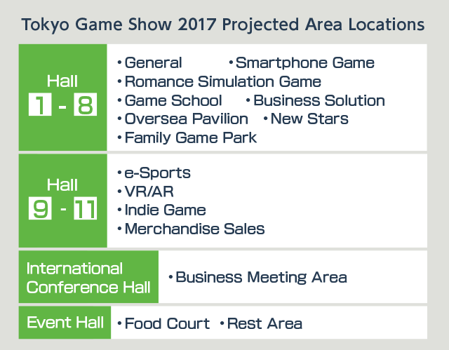 Tokyo Game Show 2017 Projected Area Locations