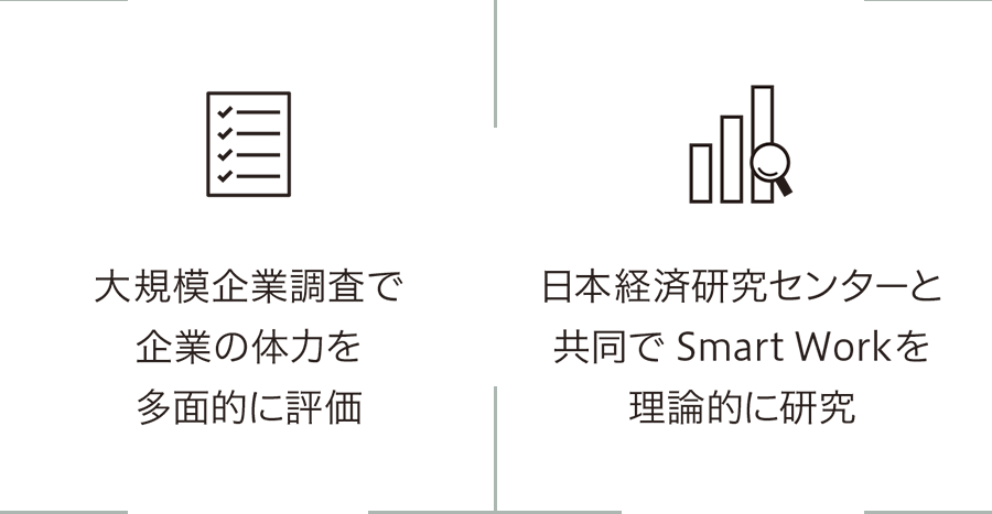 図：日経グループが展開するSmart Work Project03