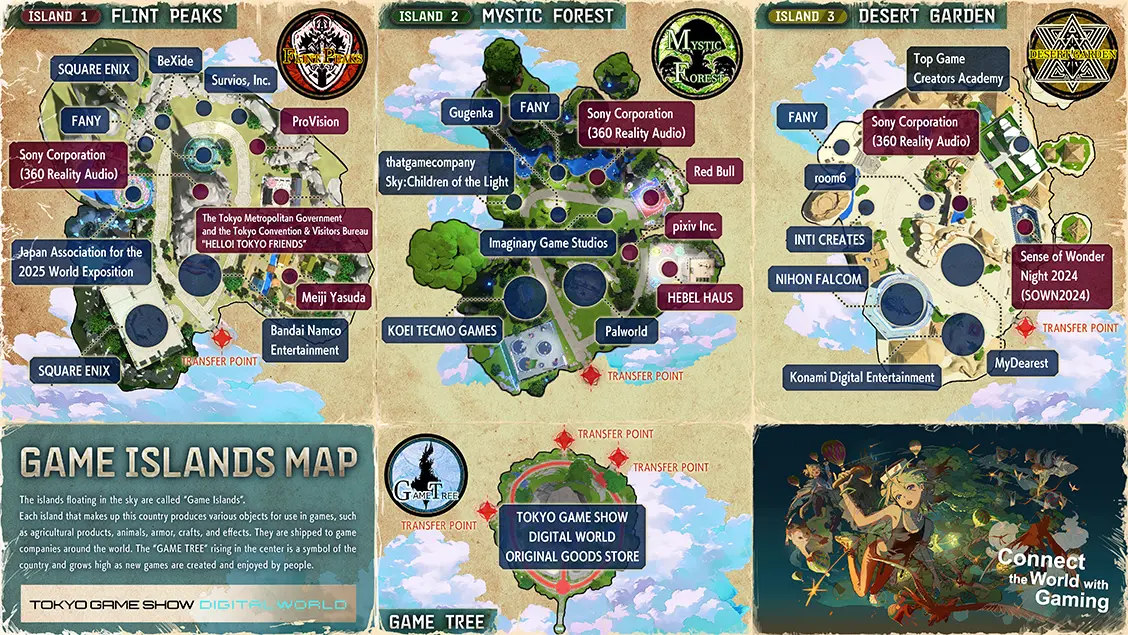 
                           【TOKYO GAME SHOW DIGITAL WORLD GAME ISLANDS MAP】
                            The islands floating in the sky are called 'Game Islands'.
                            Each island that makes up this country produces various objects for use in games, such as agricultural products, animals, armor, crafts, and effects. They are shipped to game companies around the world. The 'GAME TREE' rising in the center is a symbol of the country, and grows high as new games are created and enjoyed by people.

                            ISLAND 1 FLINT PEAKS：SQUARE ENIX,BeXide,Survios, Inc.,FANY,Sony Corporation(360 Reality Audio),ProVision,The Tokyo Metropolitan Government and the Tokyo Convention & Visitors Bureau 'HELLO! TOKYO FRIENDS',Japan Association for the 2025 World Exposition,Meiji Yasuda,Bandai Namco Entertainment,TRANSFER POINT（GAME TREE）

                            ISLAND 2 MYSTIC FOREST：Gugenka,FANY,Sony Corporation(360 Reality Audio),Red Bull,pixiv Inc.,HEBEL HAUS,Palworld,KOEI TECMO GAMES,Imaginary Game Studios,thatgamecompany Sky:Children of the Light,TRANSFER POINT（GAME TREE）

                            ISLAND 3 DESERT GARDEN：Top Game Creators Academy,Sony Corporation(360 Reality Audio),Sense of Wonder Night 2024 (SOWN2024),MyDearest,Konami Digital Entertainment,NIHON FALCOM,INTI CREATES,room6,FANY,TRANSFER POINT（GAME TREE）

                            GAME TREE：TRANSFER POINT（ISLAND 1 FLINT PEAKS）,TRANSFER POINT（ISLAND 2 MYSTIC FOREST）,TRANSFER POINT（ISLAND 3 DESERT GARDEN）,TOKYO GAME SHOW DIGITAL WORLD ORIGINAL GOODS STORE
                            